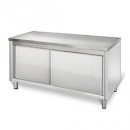Armoire prof. 600