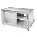 Armoire chaude P. 600 traversante